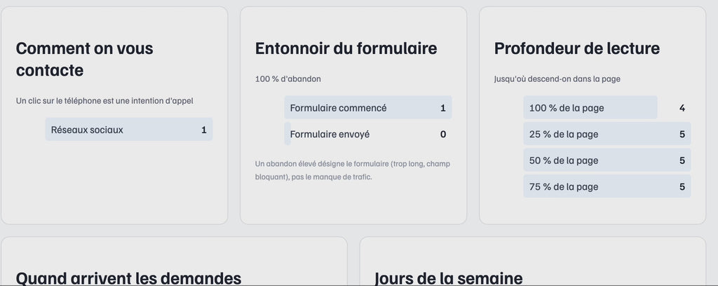Video du néon personnalisé
